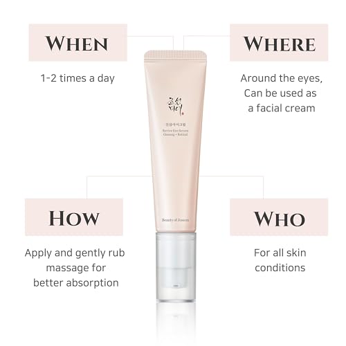 Beauty of Joseon Revive Eye Serum with Retinal Niacinamide Correction for Puffy Eye Bags Fine Lines Dark Circles Wrinkles, Korean Skin Care 30ml, 1 fl.oz - Image 6