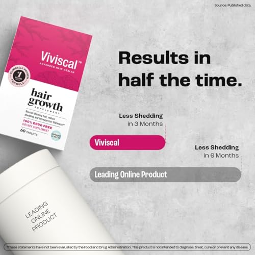 Viviscal Hair Growth Supplements for Women to Grow Thicker, Fuller Hair, Clinically Proven with Proprietary Collagen Complex, 60 Count (Pack of 1), 1 Month Supply - Image 11