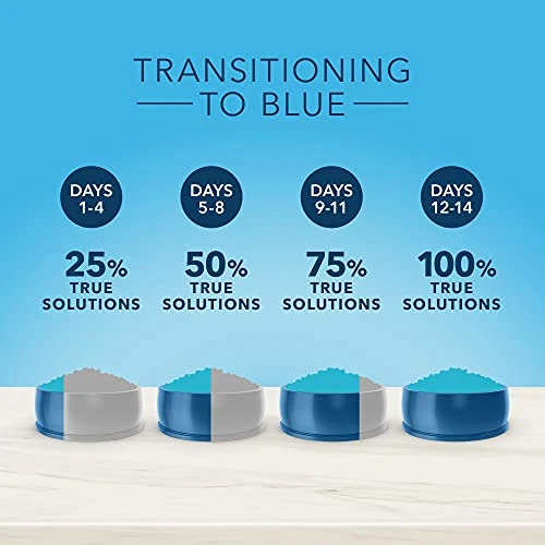 Blue Buffalo True Solutions Fab Feline Natural Indoor Adult Dry Cat Food, Chicken 11-lb - Image 2