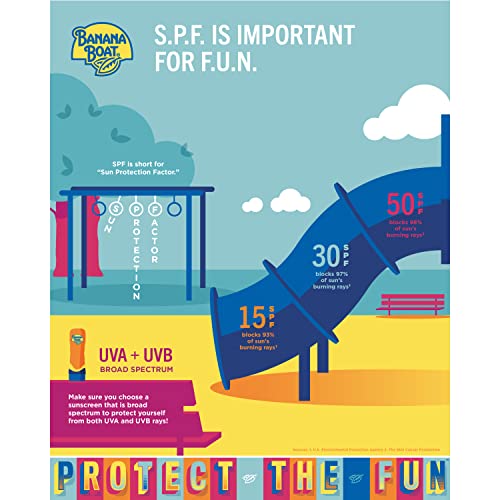 Banana Boat Sport Ultra SPF 50 Sunscreen Lotion, 12oz | Banana Boat Sunscreen SPF 50 Lotion, Oxybenzone Free Sunscreen, Sunblock Lotion Sunscreen, Family Size Sunscreen, 12oz - Image 9
