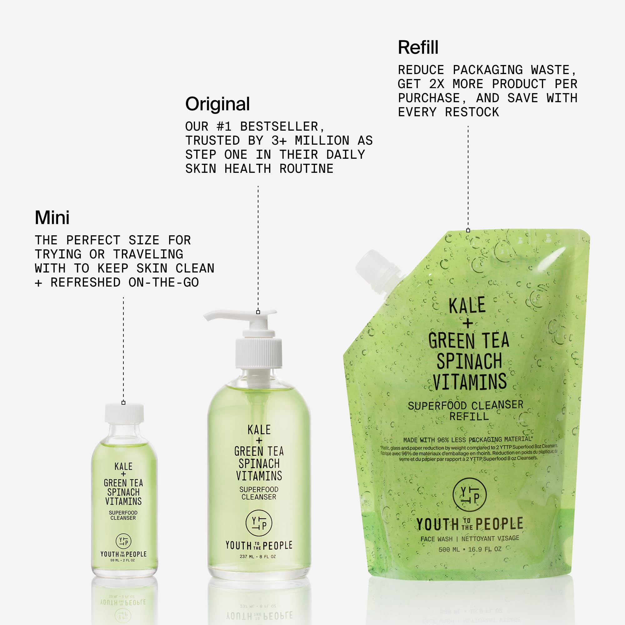 Youth To The People Facial Cleanser - Kale and Green Tea Cleanser - Gentle Face Wash, Makeup Remover + Pore Minimizer for All Skin Types - Vegan (8oz) - Image 3