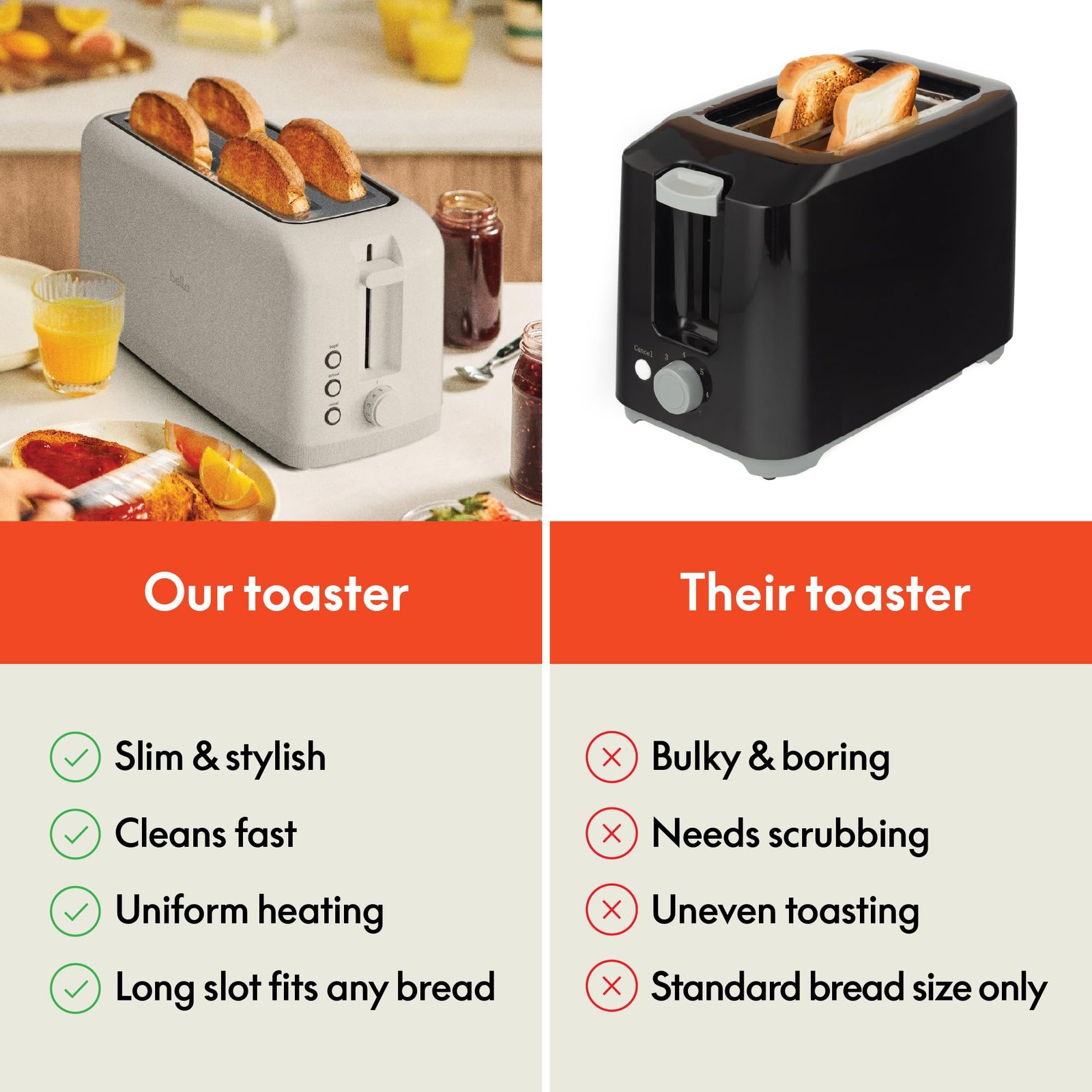 bella 4 Slice Slim Toaster, Fits-anywhere™ Kitchenware, 6 Setting Shade Control with Reheat & Cancel Buttons, Fits Sourdough, 10” Long Slot, Anti Jam & Auto Shutoff, 900 Watt, Oatmilk - Image 4